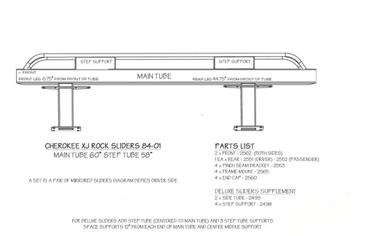 DIY Rock Sliders Leg Kit | Jeep Cherokee XJ (1984-2001)